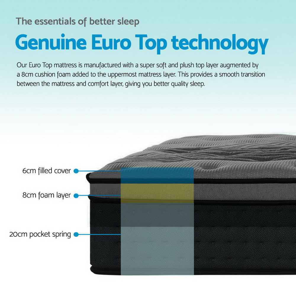 Alanya Euro Top Pocket Spring Mattress 34cm Thick - King