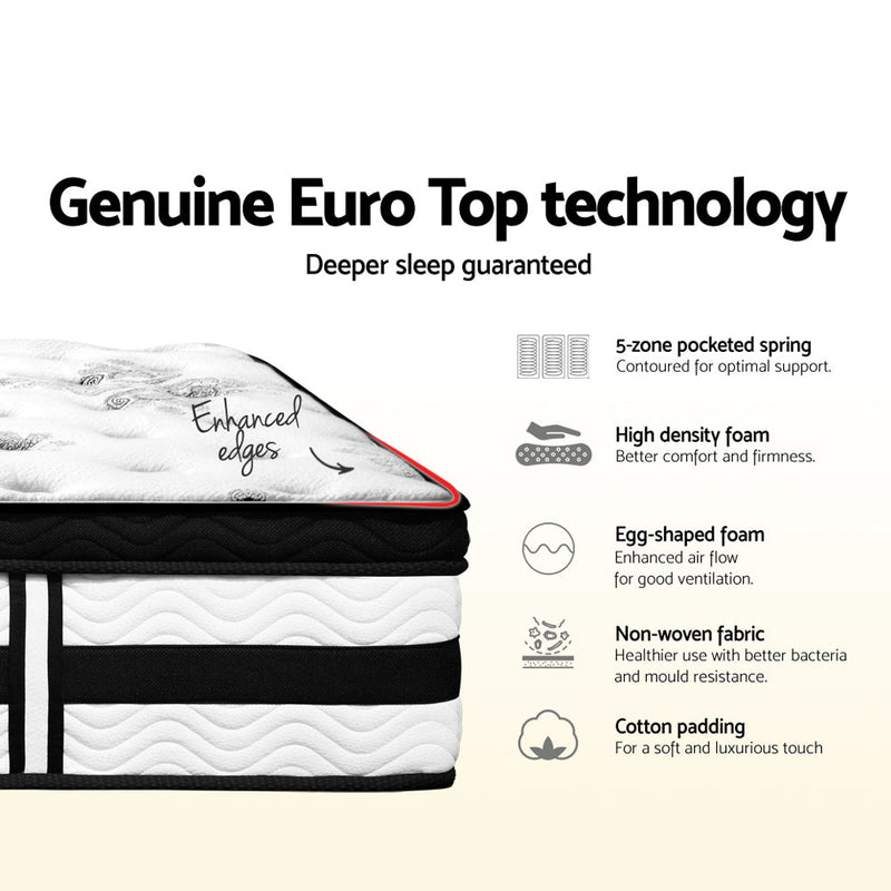 Algarve Euro Top Pocket Spring Mattress 34cm Thick - King Single - Bedzy Australia