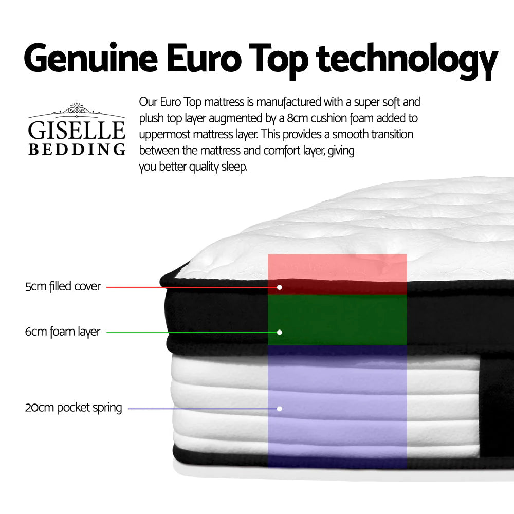 Double Package | Dunelight LED Bed Black & Devon Euro Top Mattress (Medium)