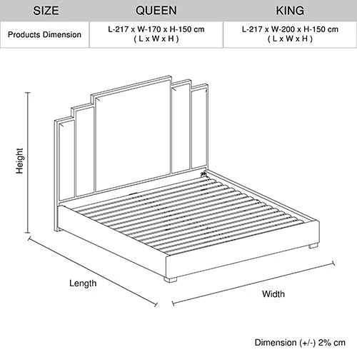 Queen Premium Package | Bedzy Luxe Austin Bed Frame Turquoise, Luna Series Euro Top Mattress (Medium Firm) & Bamboo Mattress Topper! - Bedzy Australia