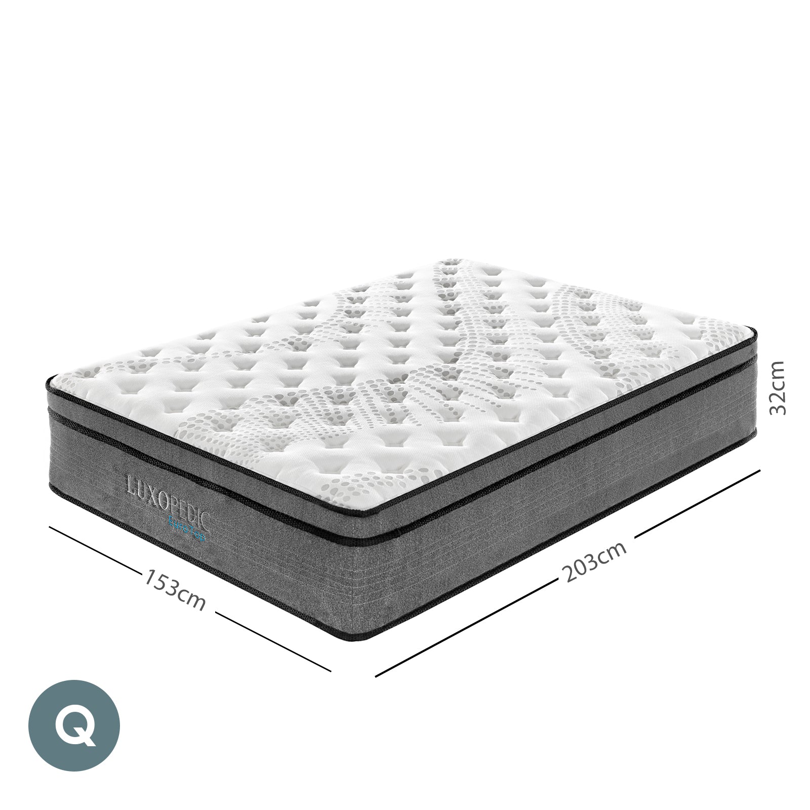 Luxopedic EuroTop 5 Zone Mattress Queen - Bedzy Australia