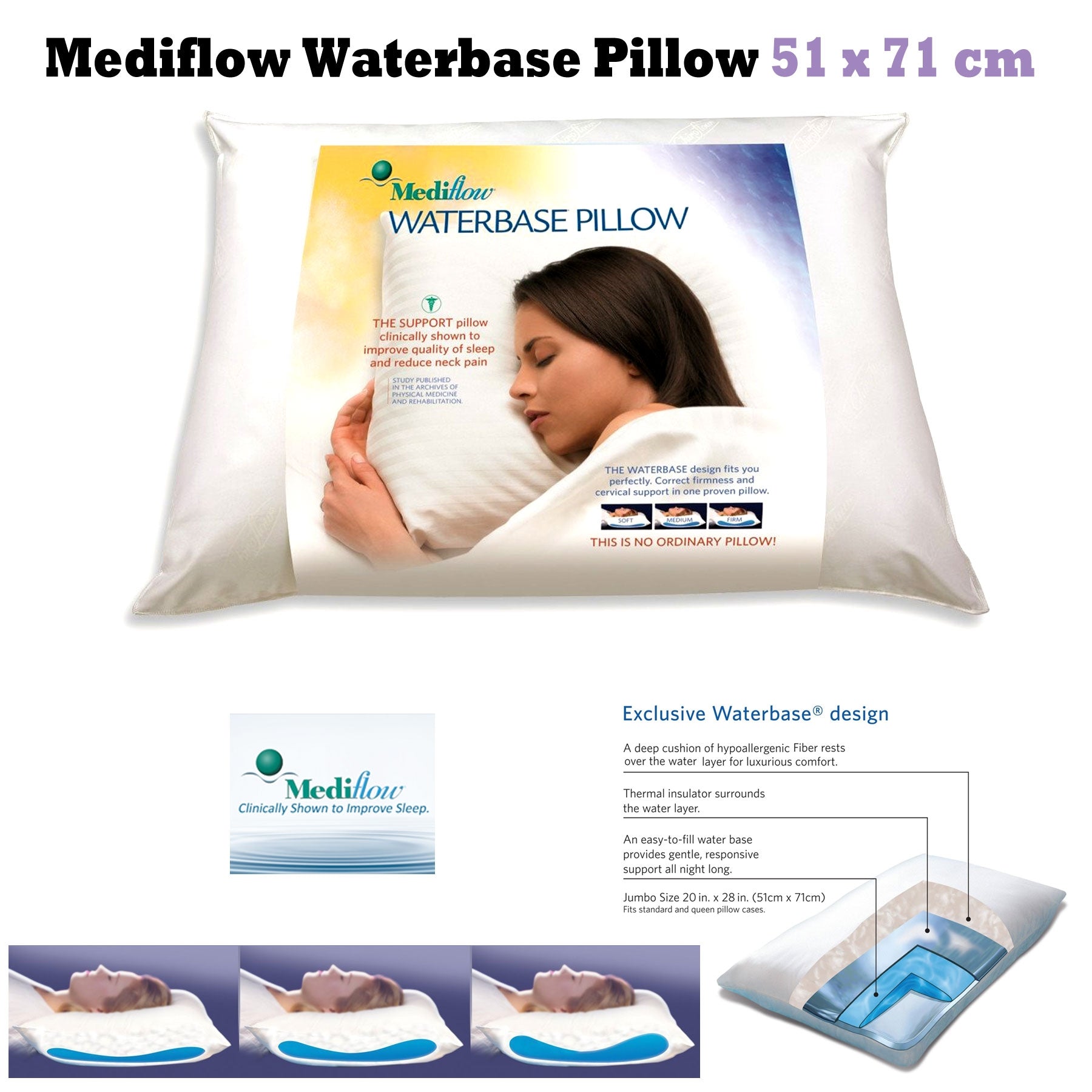 Mediflow Adjustable Waterbase Water Neck Pain Reduction Standard Pillow - Home & Garden > Home & Garden Others - Bedzy Australia