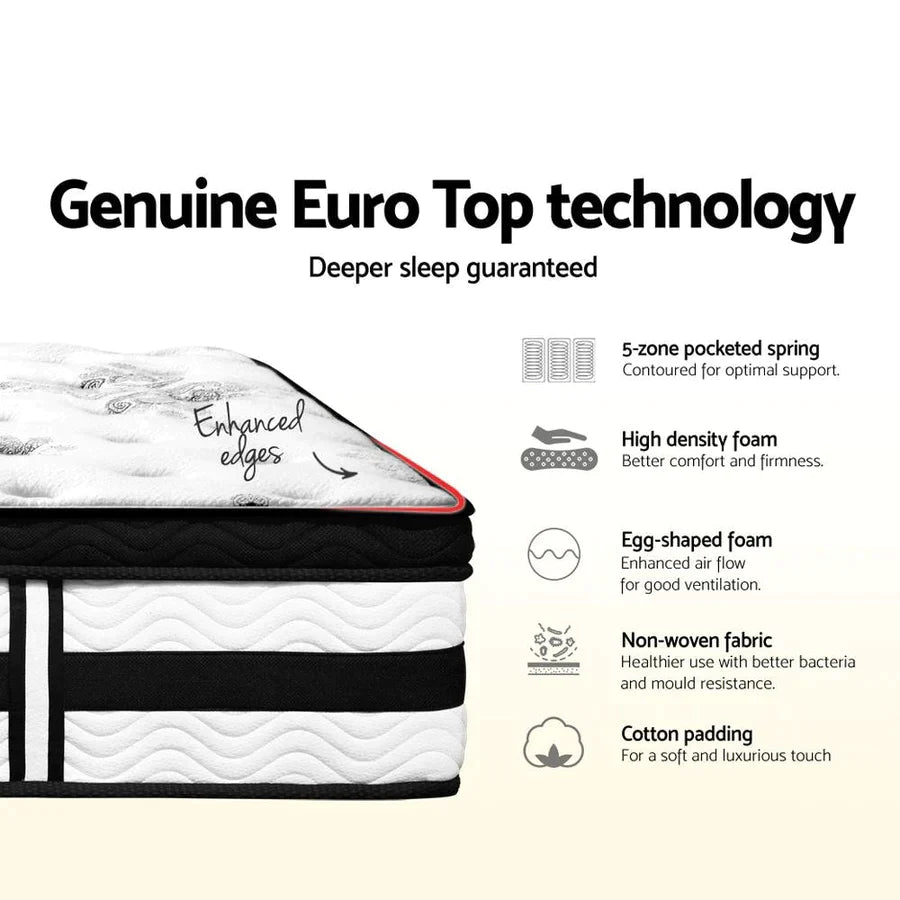 Single Premium Package | Coogee Bed Frame Cuddly Beige Bouclé, Algarve Euro Top Pocket Spring Mattress (Medium Firm) & Pillowtop Mattress Topper - Bedzy Australia